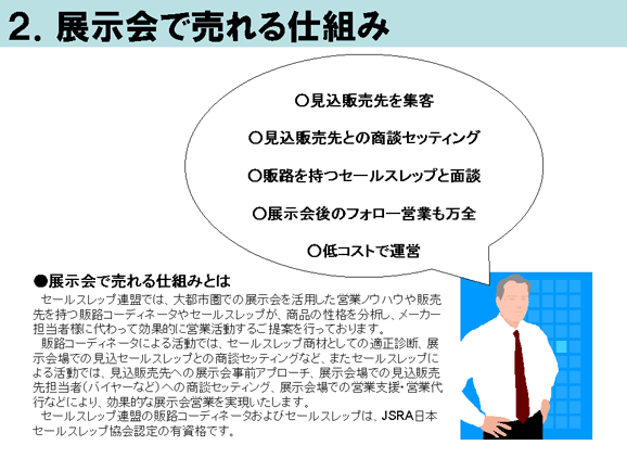 2.展示会で売れる仕組み
